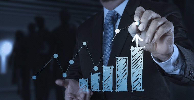 Get Organized by Using Productivity Systems - Gold Package